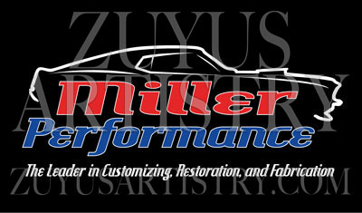 Miller logo Orlando